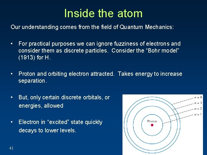 Inside the atom Our understanding comes from the field of Quantum Mechanics: • For Inside the atom Our understanding comes from the field of Quantum Mechanics: • For