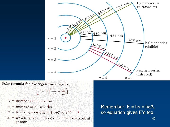 Remember: E = hν = hc/λ, so equation gives E’s too. 45 Remember: E = hν = hc/λ, so equation gives E’s too. 45