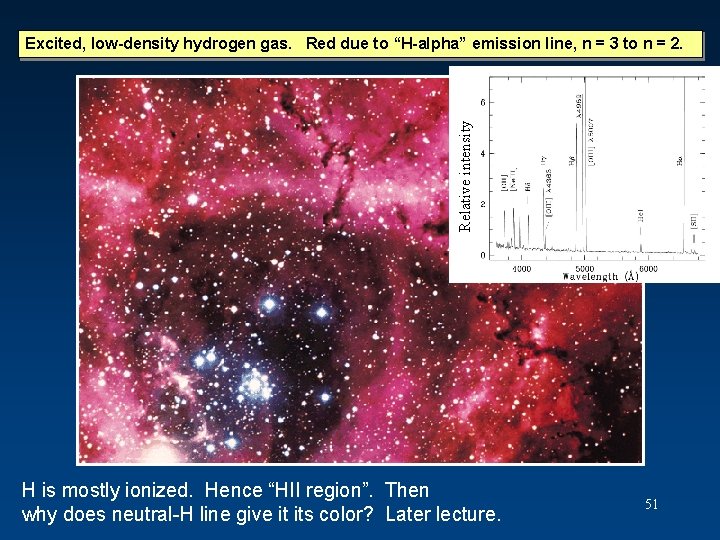 Relative intensity Excited, low-density hydrogen gas. Red due to “H-alpha” emission line, n = Relative intensity Excited, low-density hydrogen gas. Red due to “H-alpha” emission line, n =