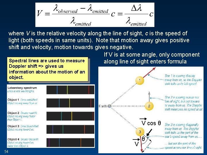 where V is the relative velocity along the line of sight, c is the where V is the relative velocity along the line of sight, c is the