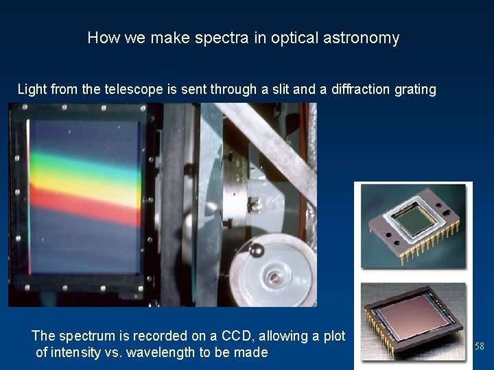 How we make spectra in optical astronomy Light from the telescope is sent through How we make spectra in optical astronomy Light from the telescope is sent through