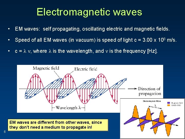 Electromagnetic waves • EM waves: self propagating, oscillating electric and magnetic fields. • Speed Electromagnetic waves • EM waves: self propagating, oscillating electric and magnetic fields. • Speed