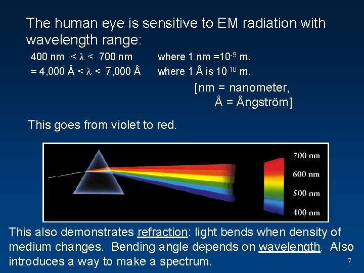 The human eye is sensitive to EM radiation with wavelength range: 400 nm < The human eye is sensitive to EM radiation with wavelength range: 400 nm <