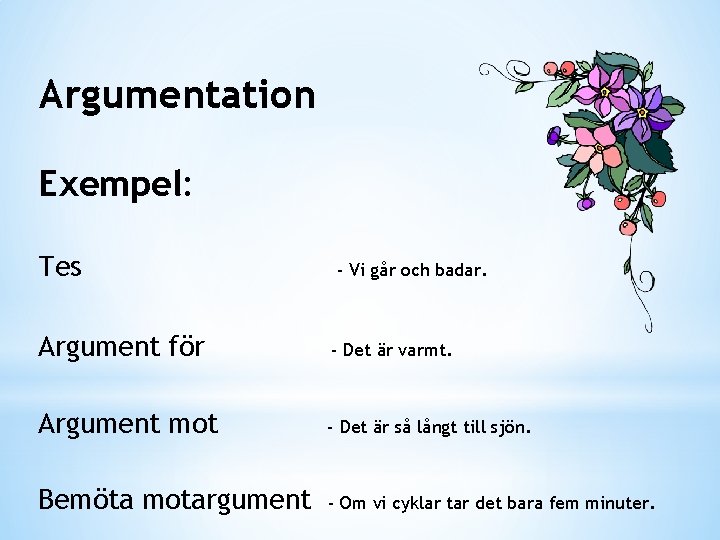 Argumentation Exempel: Tes - Vi går och badar. Argument för - Det är varmt.