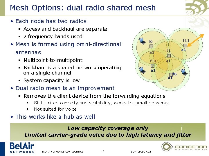 Mesh Options: dual radio shared mesh • Each node has two radios § Access