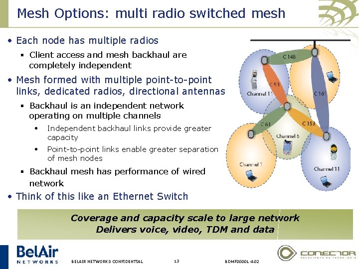 Mesh Options: multi radio switched mesh • Each node has multiple radios § Client