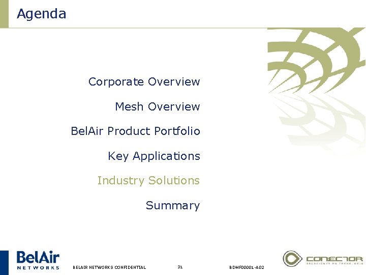 Agenda Corporate Overview Mesh Overview Bel. Air Product Portfolio Key Applications Industry Solutions Summary