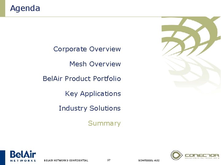 Agenda Corporate Overview Mesh Overview Bel. Air Product Portfolio Key Applications Industry Solutions Summary