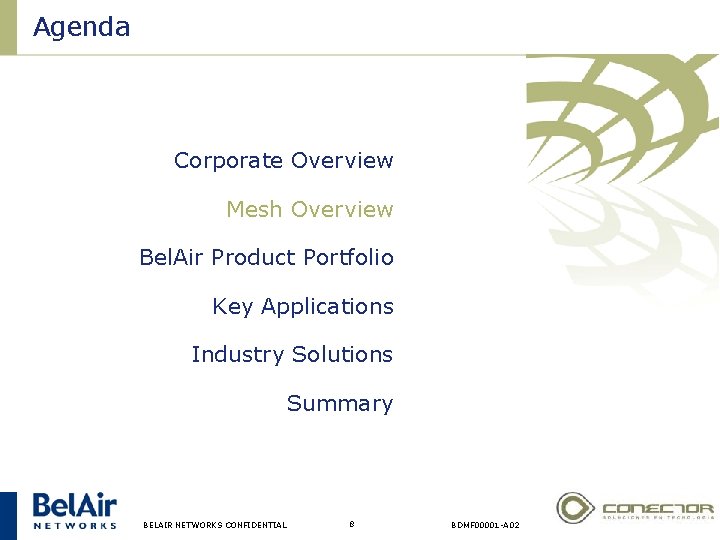 Agenda Corporate Overview Mesh Overview Bel. Air Product Portfolio Key Applications Industry Solutions Summary