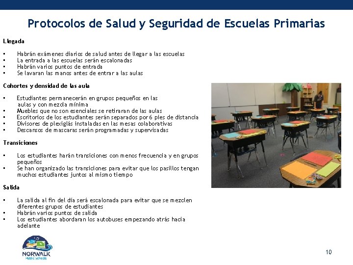 Protocolos de Salud y Seguridad de Escuelas Primarias Llegada • • Habrán exámenes diarios