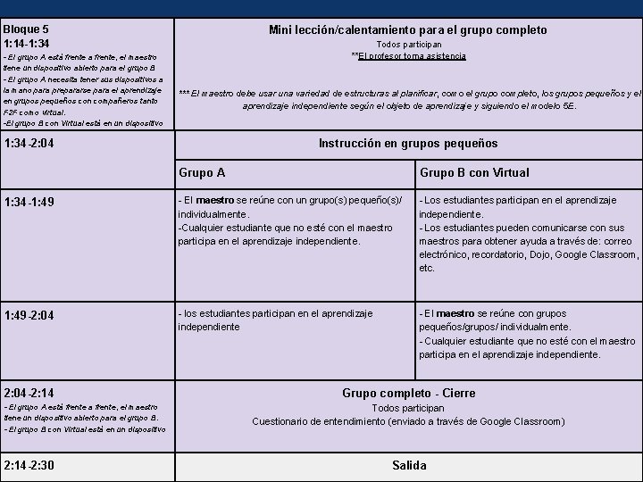 Bloque 5 1: 14 -1: 34 - El grupo A está frente a frente,