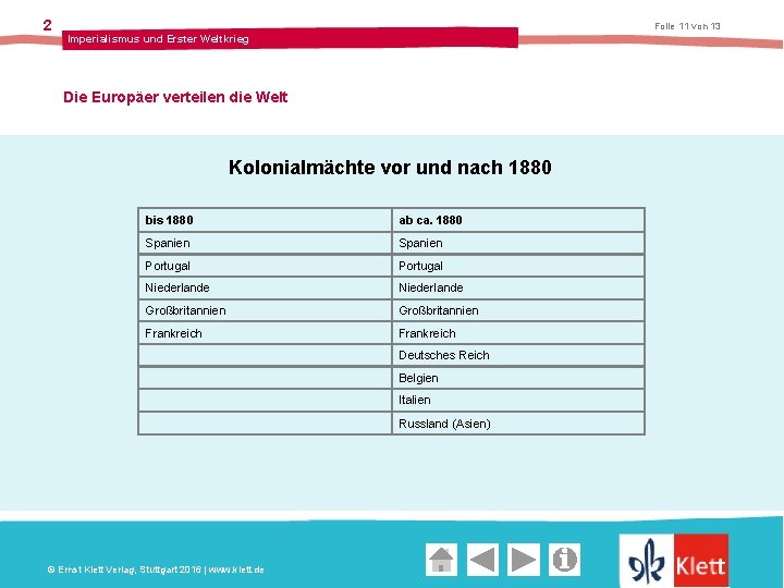 2 Folie 11 von 13 Imperialismus und Erster Weltkrieg Die Europäer verteilen die Welt