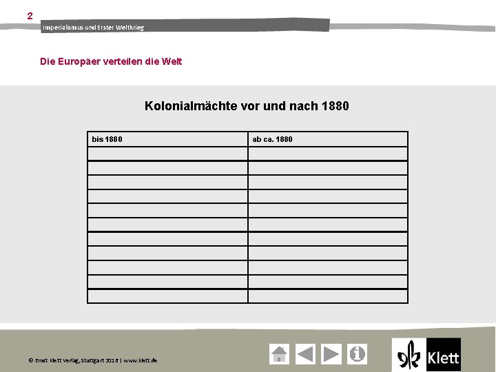 2 Imperialismus und Erster Weltkrieg Die Europäer verteilen die Welt Kolonialmächte vor und nach