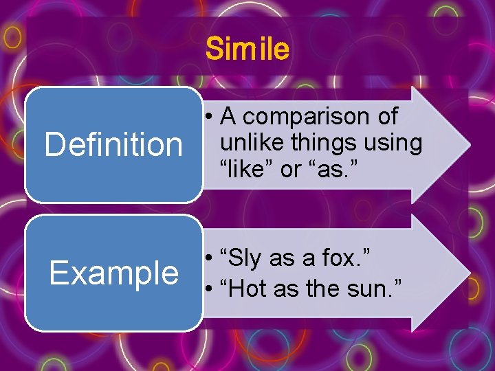 Simile Definition • A comparison of unlike things using “like” or “as. ” Example Simile Definition • A comparison of unlike things using “like” or “as. ” Example