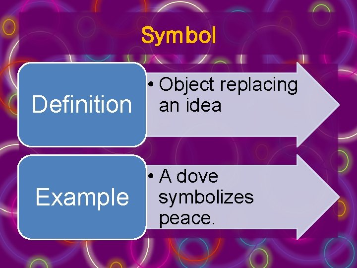 Symbol Definition • Object replacing an idea Example • A dove symbolizes peace. 