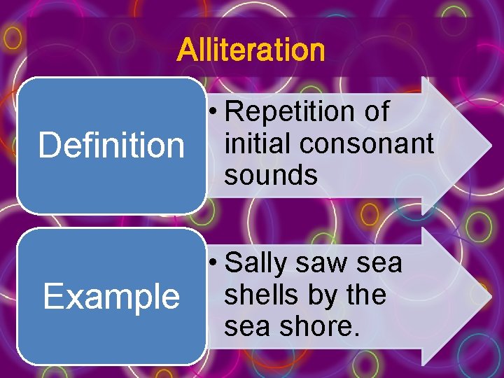 Alliteration Definition • Repetition of initial consonant sounds Example • Sally saw sea shells Alliteration Definition • Repetition of initial consonant sounds Example • Sally saw sea shells