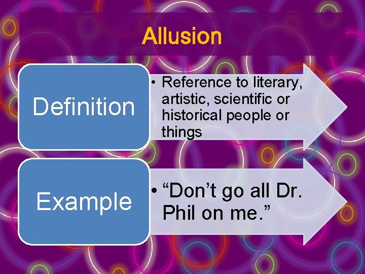 Allusion Definition • Reference to literary, artistic, scientific or historical people or things Example