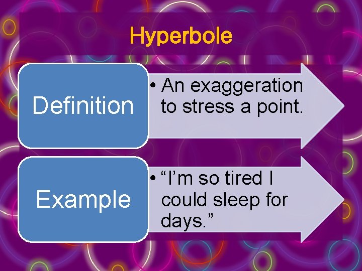 Hyperbole Definition • An exaggeration to stress a point. Example • “I’m so tired Hyperbole Definition • An exaggeration to stress a point. Example • “I’m so tired