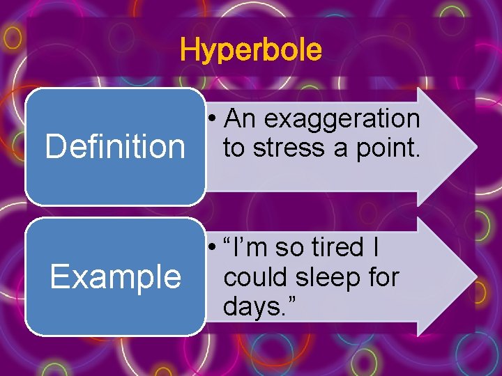 Hyperbole Definition • An exaggeration to stress a point. Example • “I’m so tired