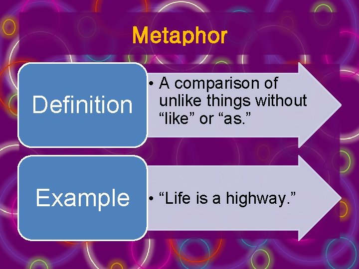 Metaphor Definition • A comparison of unlike things without “like” or “as. ” Example