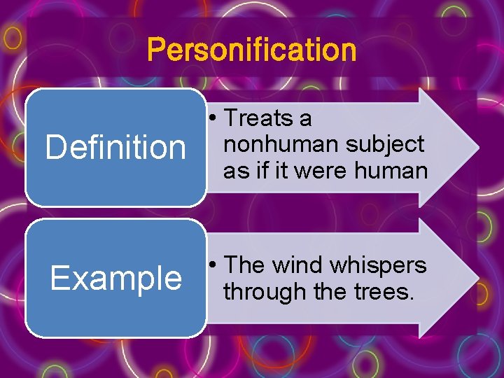 Personification Definition • Treats a nonhuman subject as if it were human Example •