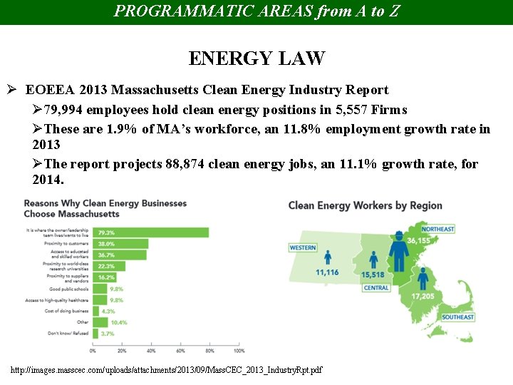 PROGRAMMATIC AREAS from A to Z ENERGY LAW Ø EOEEA 2013 Massachusetts Clean Energy