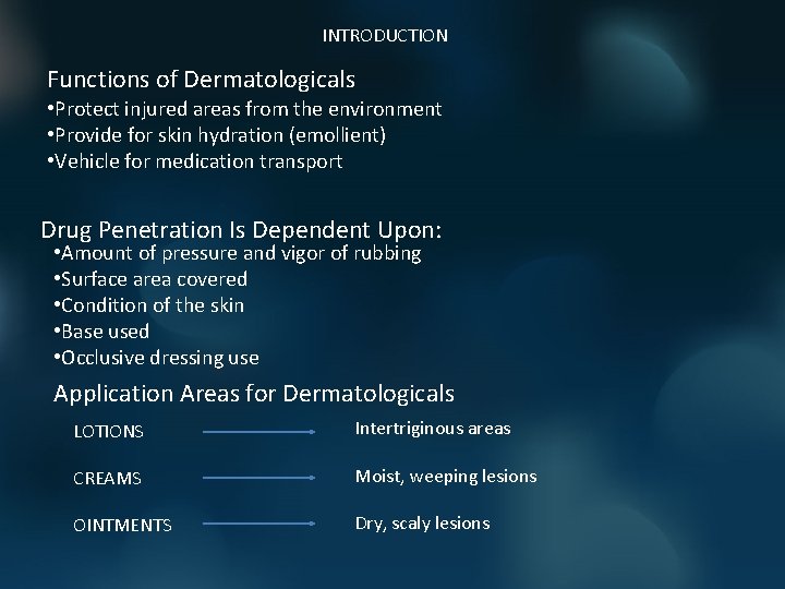 INTRODUCTION Functions of Dermatologicals • Protect injured areas from the environment • Provide for