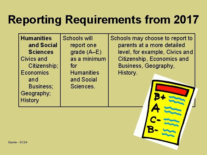 Reporting Requirements from 2017 Humanities Schools will Schools may choose to report to and