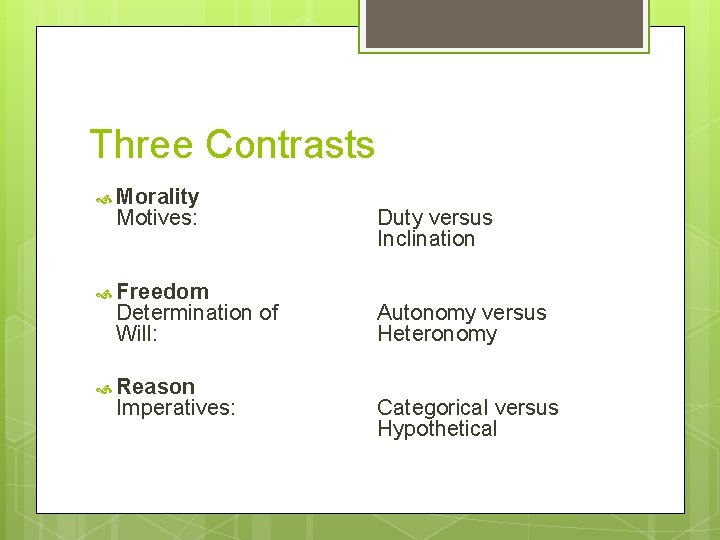 Three Contrasts Morality Motives: Freedom Determination of Will: Reason Imperatives: Duty versus Inclination Autonomy