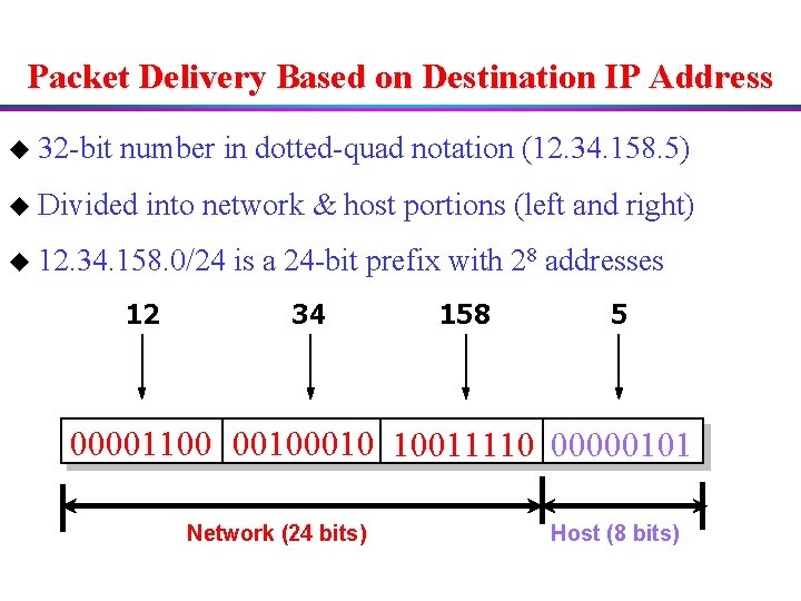 Packet Delivery Based on Destination IP Address u 32 -bit number in dotted-quad notation
