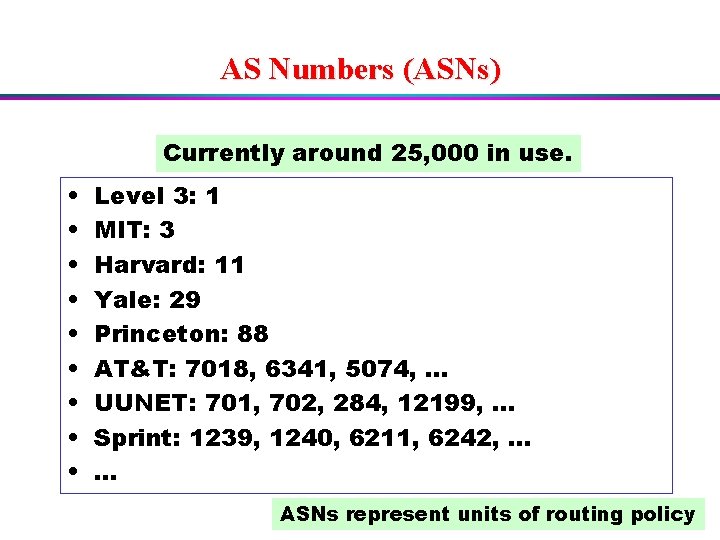 AS Numbers (ASNs) Currently around 25, 000 in use. • • • Level 3: