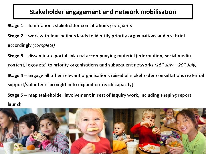 Stakeholder engagement and network mobilisation Stage 1 – four nations stakeholder consultations (complete) Stage