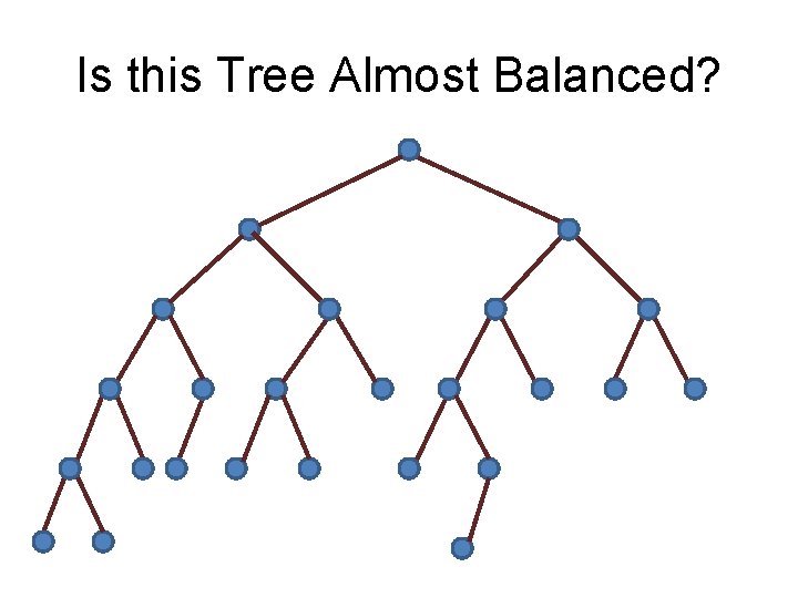 Is this Tree Almost Balanced? 