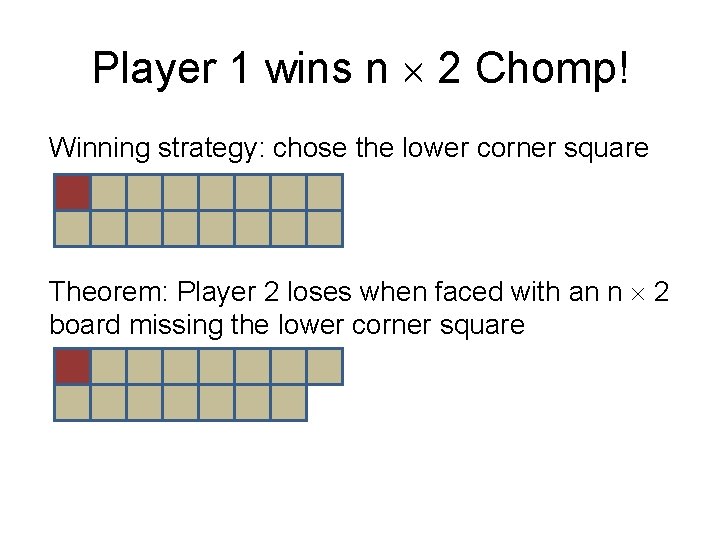 Player 1 wins n 2 Chomp! Winning strategy: chose the lower corner square Theorem: