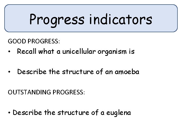 Progress indicators GOOD PROGRESS: • Recall what a unicellular organism is • Describe the