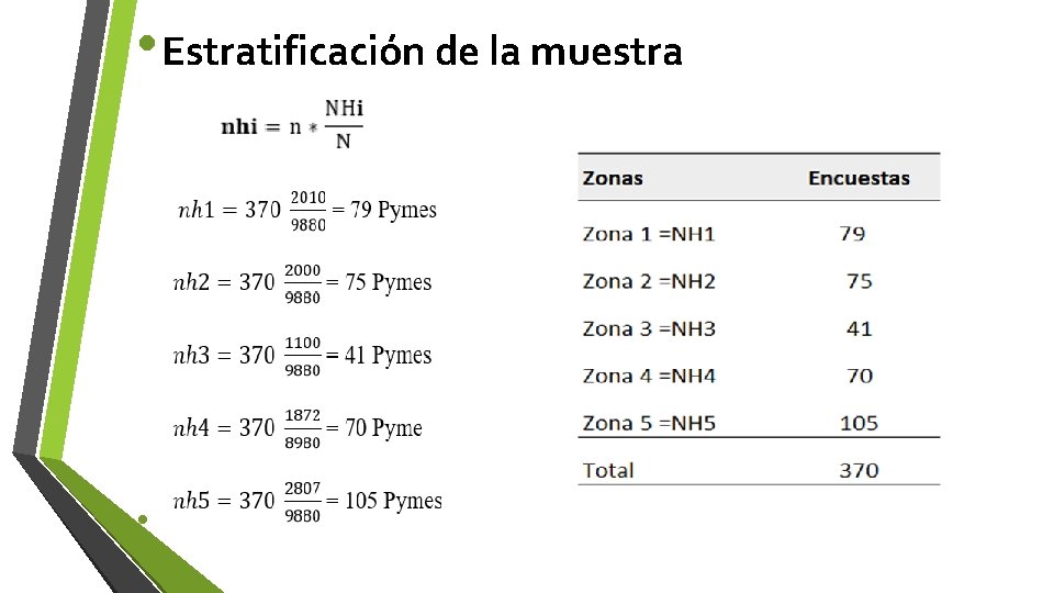  • Estratificación de la muestra • 