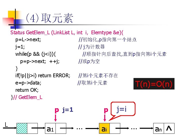 (4)取元素 Status Get. Elem_L (Link. List L, p=L->next; j=1; while(p && (j<i)){ p=p->next; ++j;