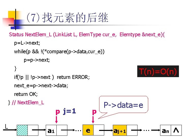 (7)找元素的后继 Status Next. Elem_L (Link. List L, Elem. Type cur_e, Elemtype &next_e){ p=L->next; while(p