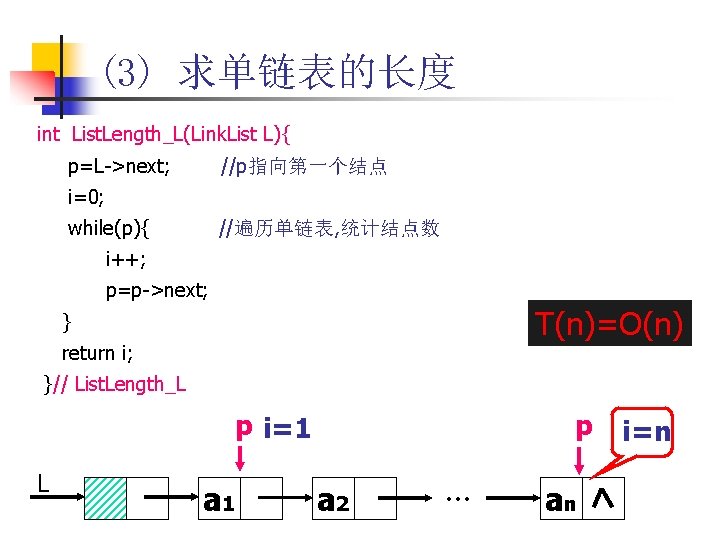 (3) 求单链表的长度 int List. Length_L(Link. List L){ p=L->next; //p指向第一个结点 i=0; while(p){ //遍历单链表, 统计结点数 i++;