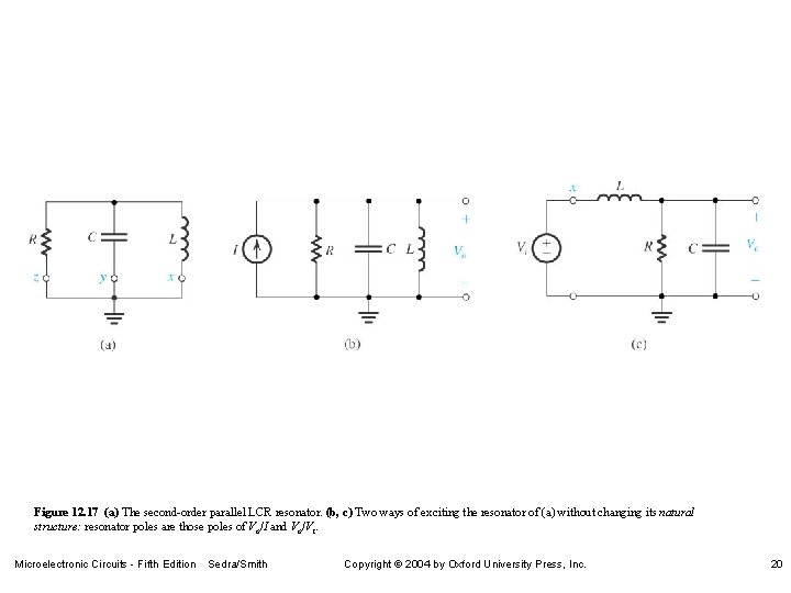 Figure 12. 17 (a) The second-order parallel LCR resonator. (b, c) Two ways of