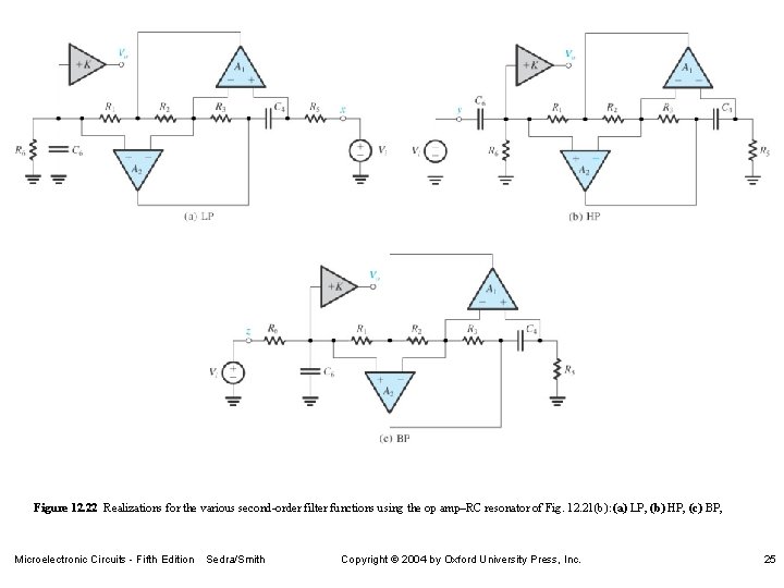 Figure 12. 22 Realizations for the various second-order filter functions using the op amp–RC