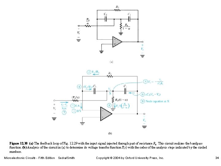 Figure 12. 30 (a) The feedback loop of Fig. 12. 29 with the input