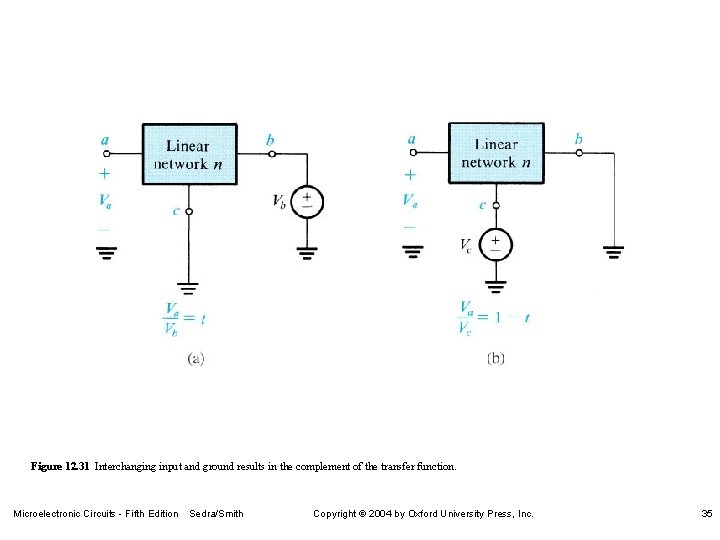 Figure 12. 31 Interchanging input and ground results in the complement of the transfer