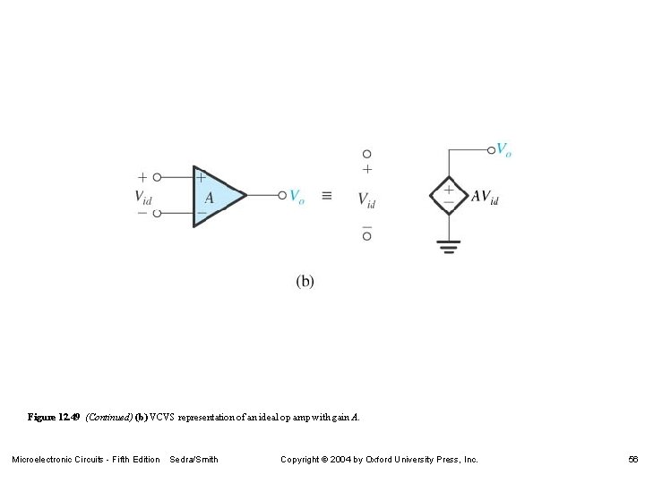 Figure 12. 49 (Continued) (b) VCVS representation of an ideal op amp with gain