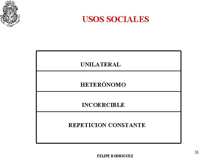 USOS SOCIALES UNILATERAL HETERÓNOMO INCOERCIBLE REPETICION CONSTANTE FELIPE RODRIGUEZ 36 