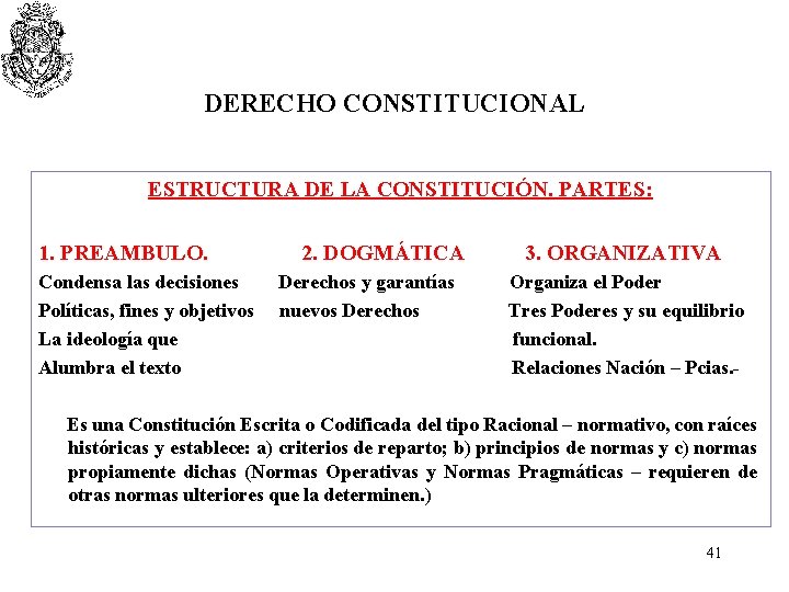 DERECHO CONSTITUCIONAL ESTRUCTURA DE LA CONSTITUCIÓN. PARTES: 1. PREAMBULO. Condensa las decisiones Políticas, fines