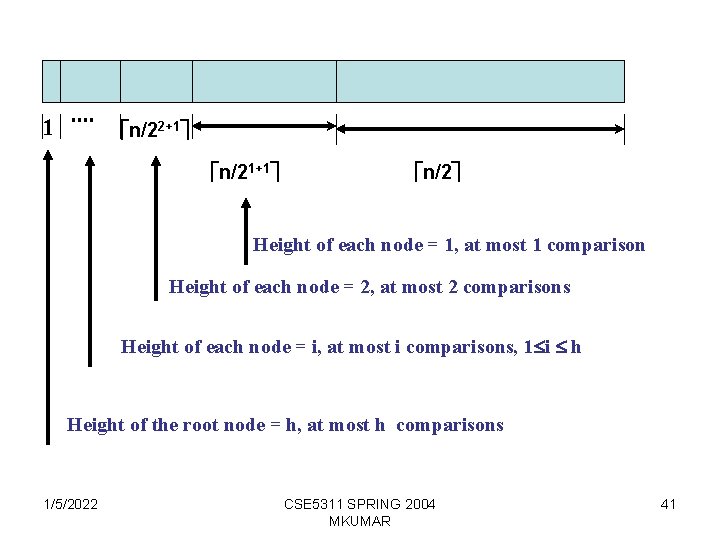 1 n/22+1 n/21+1 n/2 Height of each node = 1, at most 1 comparison