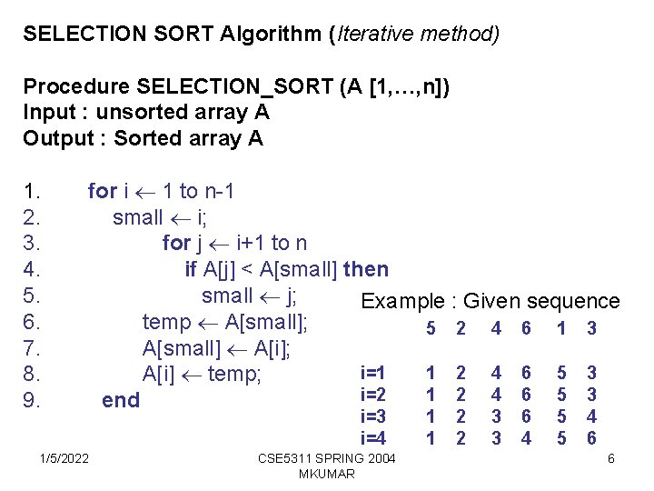 SELECTION SORT Algorithm (Iterative method) Procedure SELECTION_SORT (A [1, …, n]) Input : unsorted