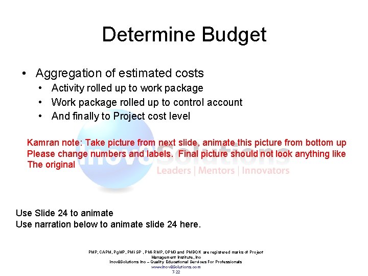 Determine Budget • Aggregation of estimated costs • Activity rolled up to work package