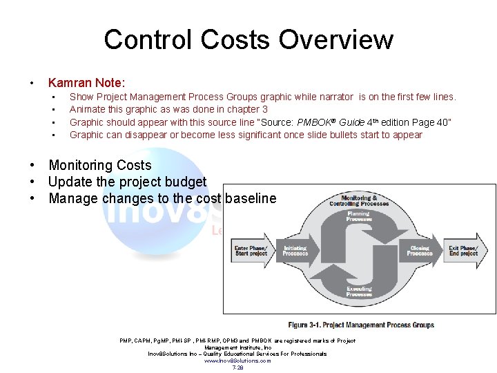 Control Costs Overview • Kamran Note: • • Show Project Management Process Groups graphic